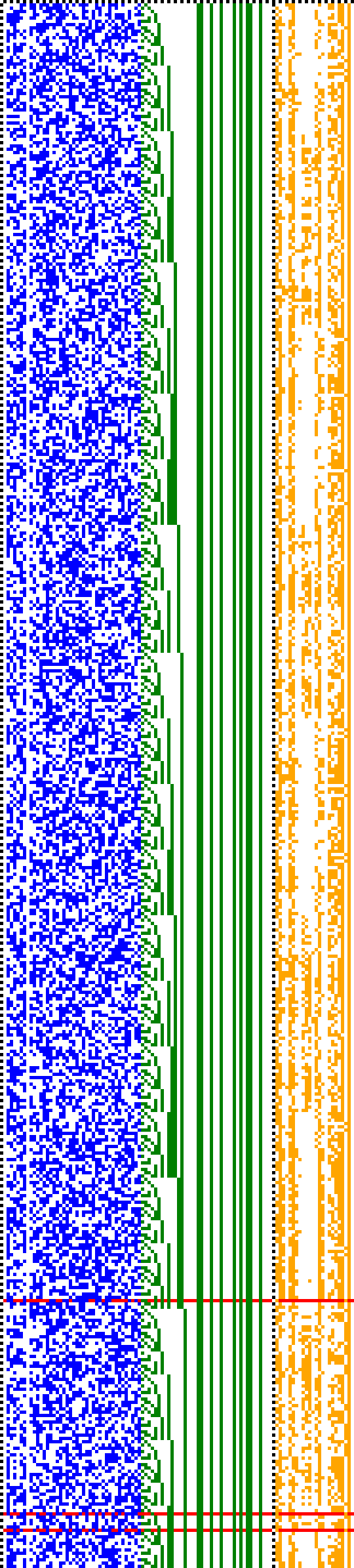 Bild: Logdateigrafik