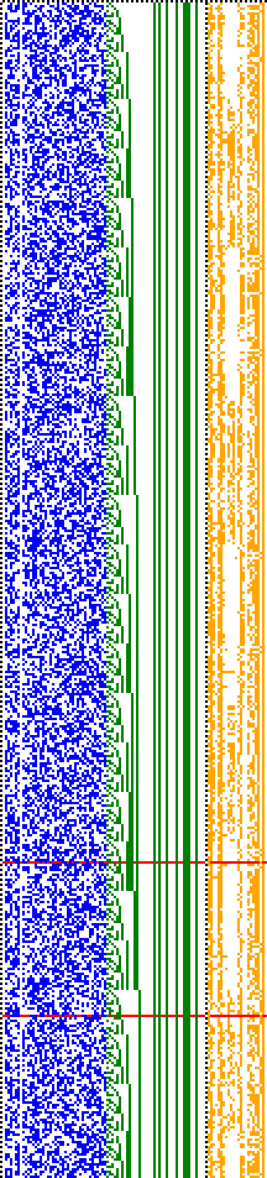 Bild: Logdateigrafik