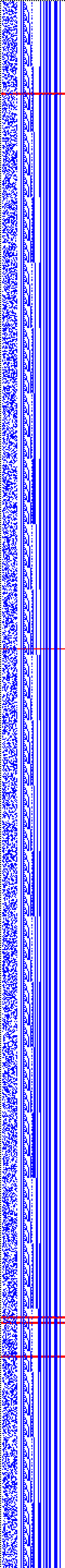 Bild: Logdateigrafik