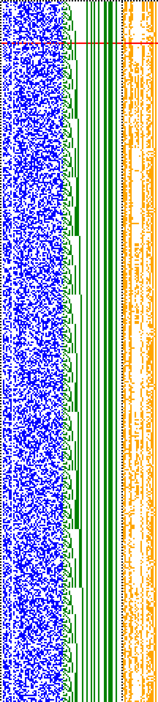 Bild: Logdateigrafik