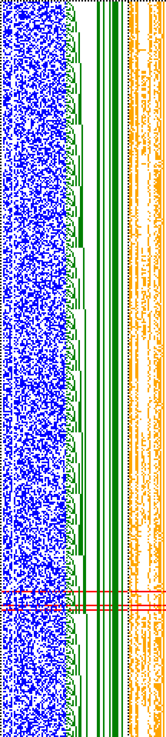 Bild: Logdateigrafik