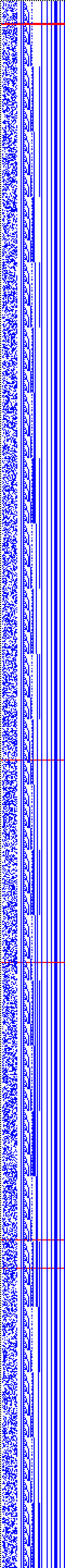 Bild: Logdateigrafik