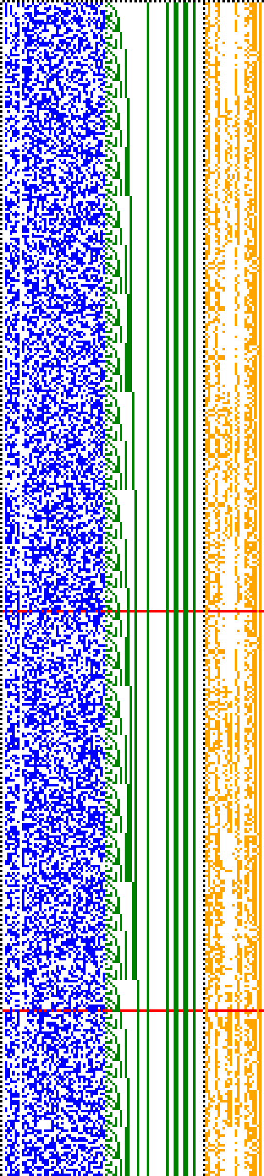 Bild: Logdateigrafik