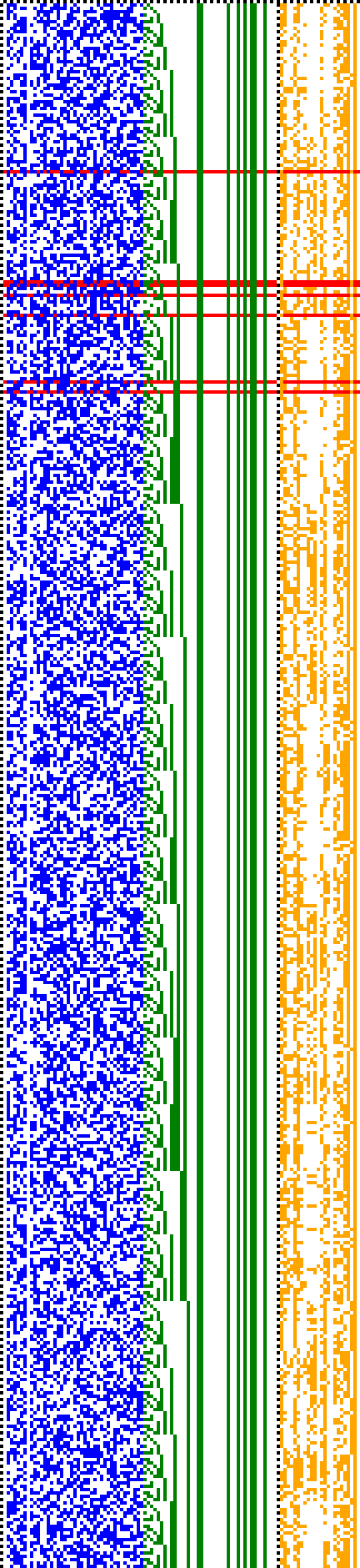 Bild: Logdateigrafik