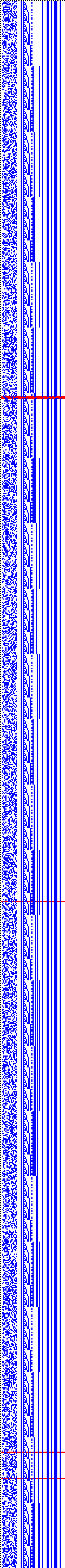 Bild: Logdateigrafik