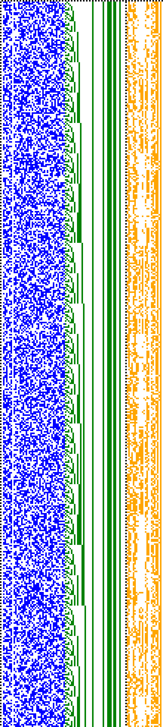 Bild: Logdateigrafik