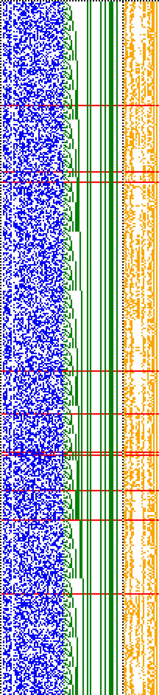 Bild: Logdateigrafik