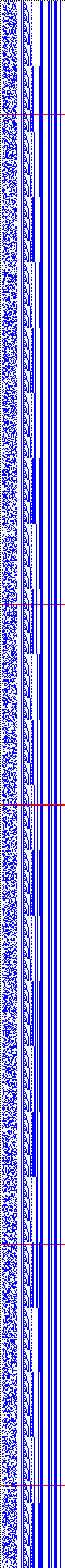 Bild: Logdateigrafik