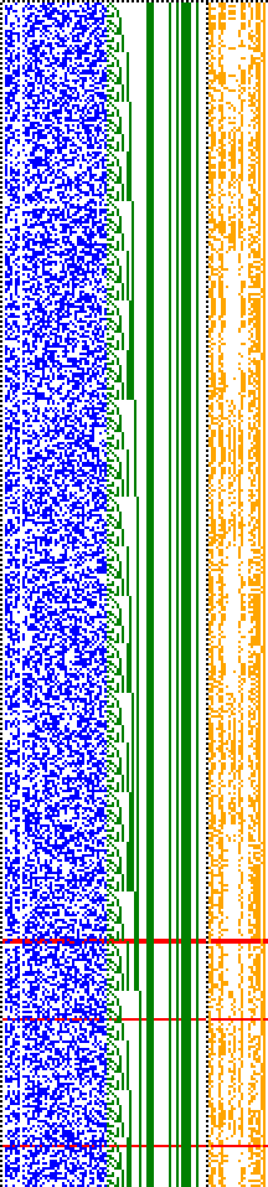 Bild: Logdateigrafik