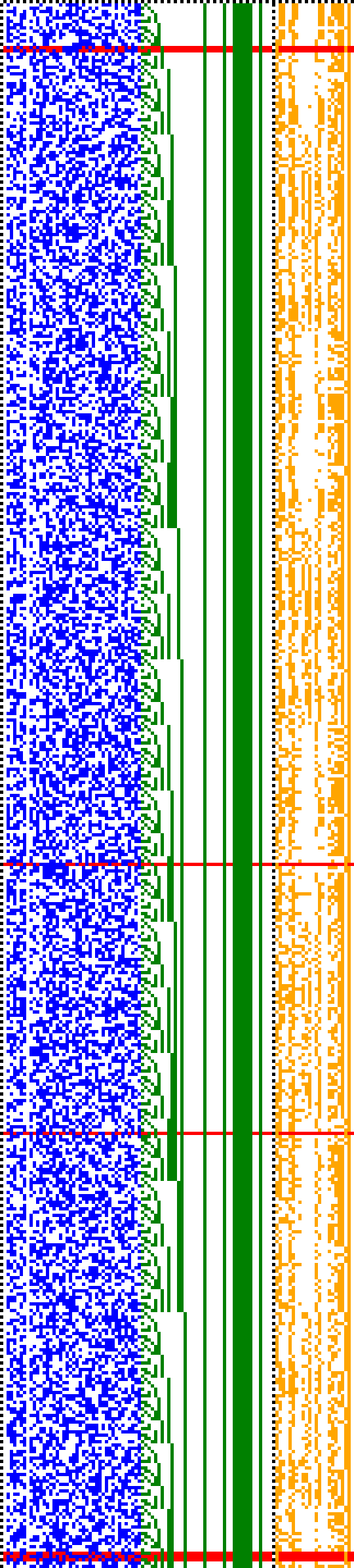 Bild: Logdateigrafik