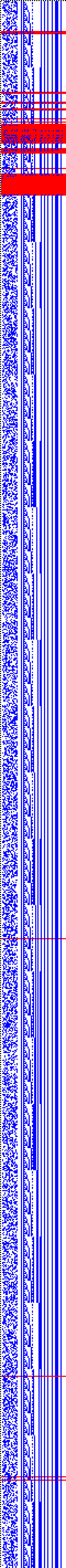 Bild: Logdateigrafik