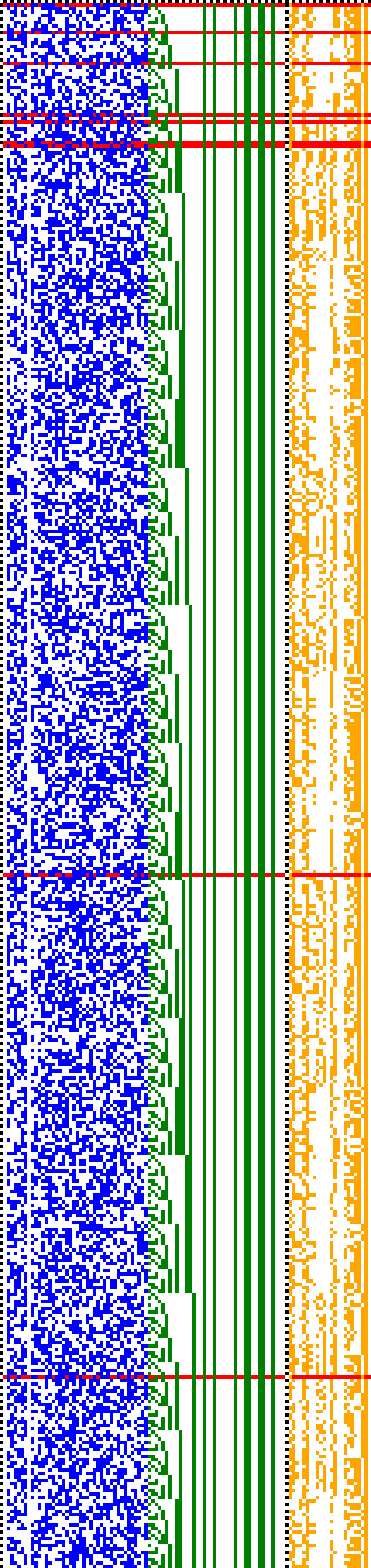 Bild: Logdateigrafik