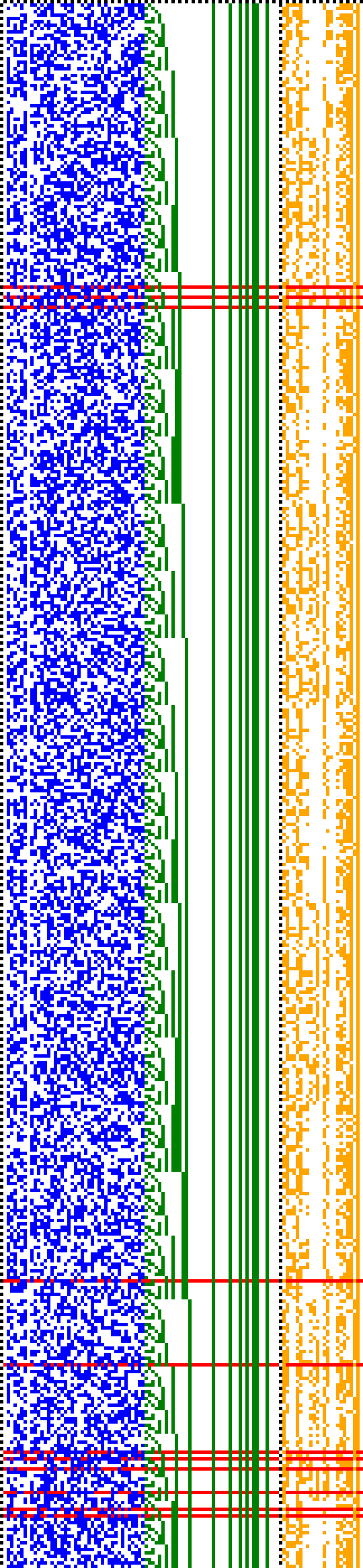 Bild: Logdateigrafik