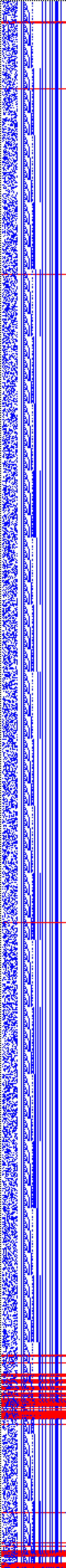 Bild: Logdateigrafik