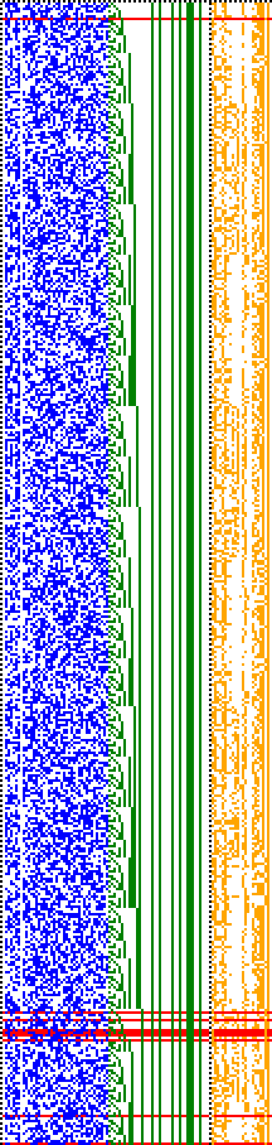 Bild: Logdateigrafik