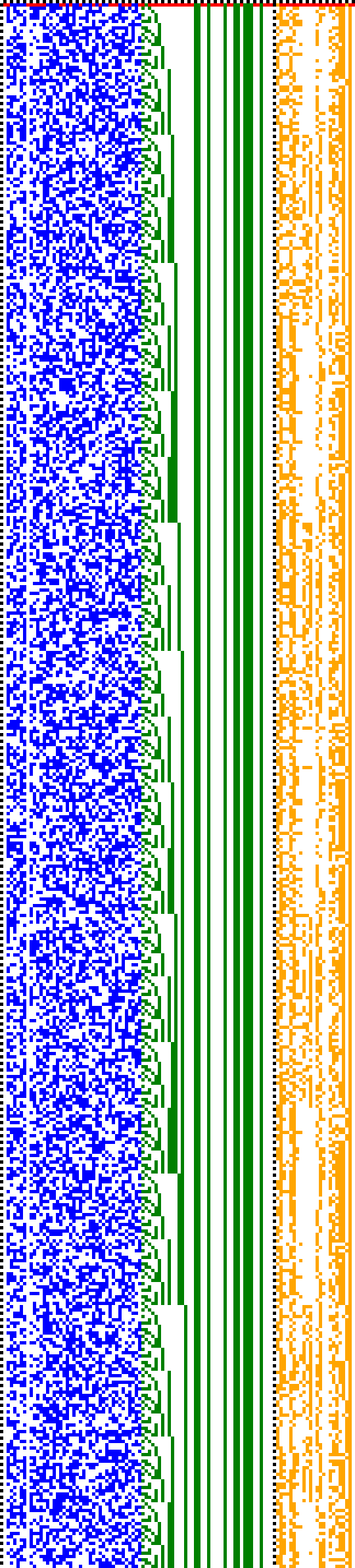 Bild: Logdateigrafik