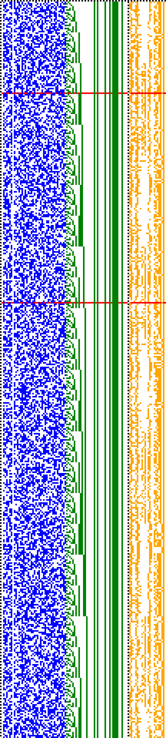 Bild: Logdateigrafik