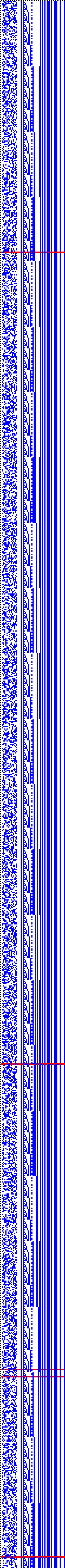 Bild: Logdateigrafik