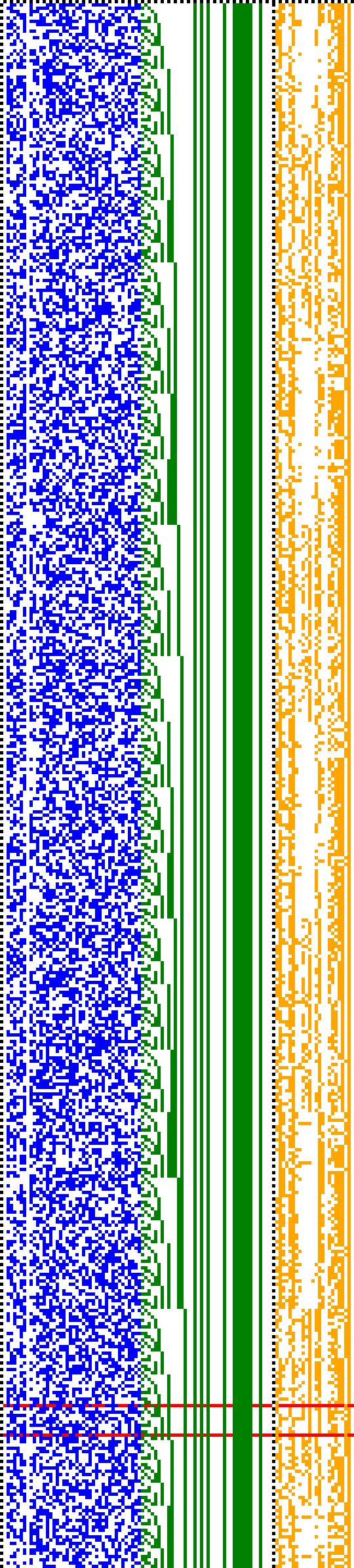 Bild: Logdateigrafik