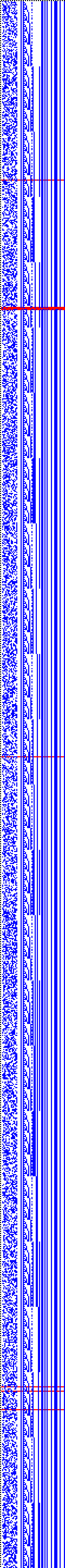 Bild: Logdateigrafik