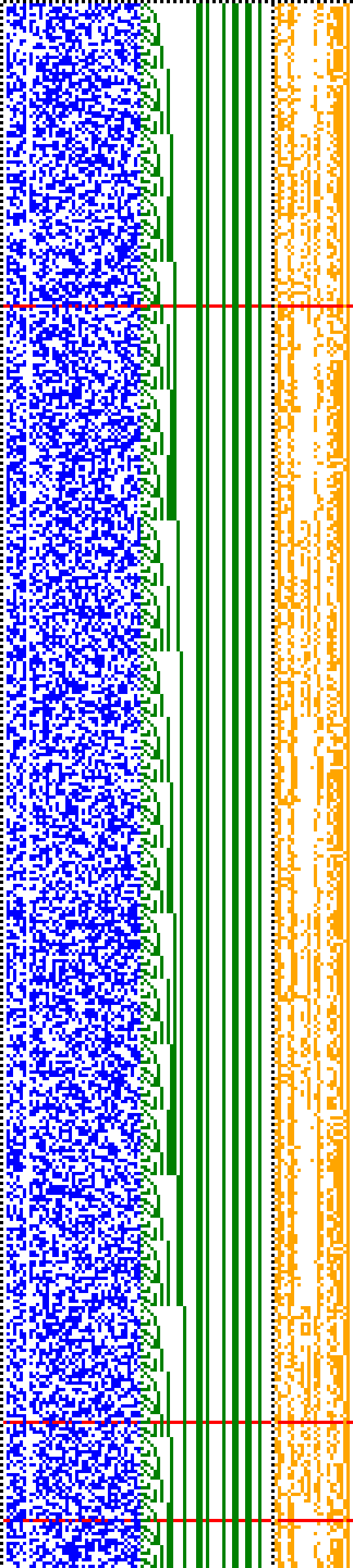 Bild: Logdateigrafik