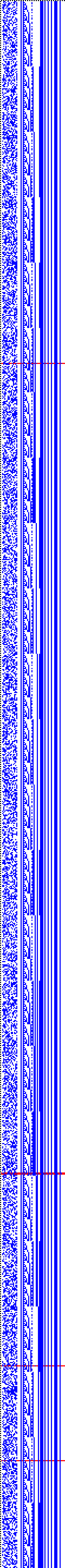 Bild: Logdateigrafik