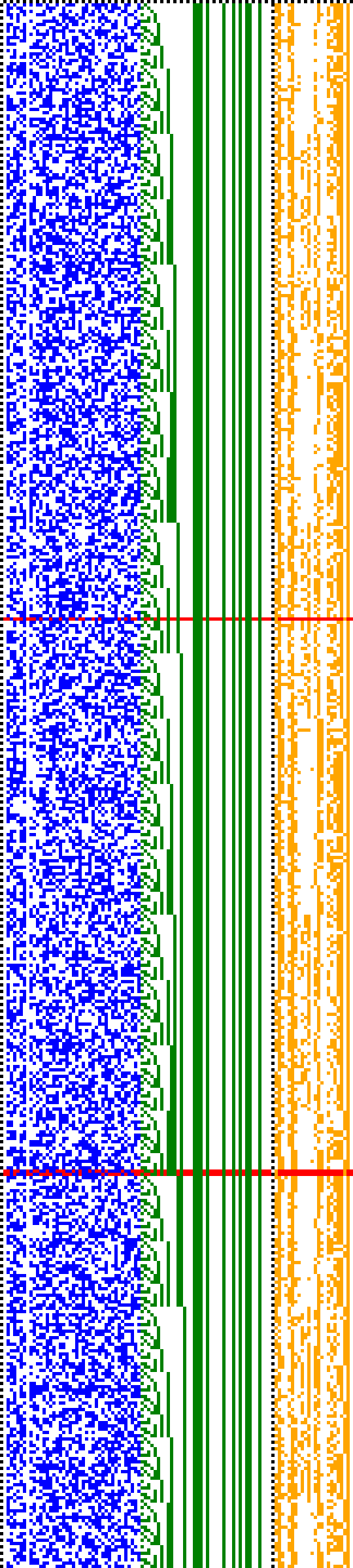 Bild: Logdateigrafik