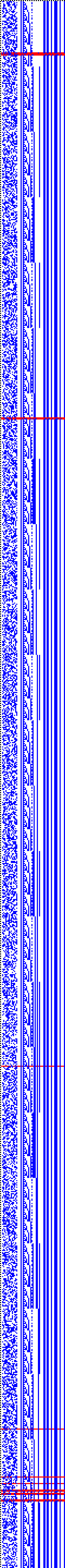 Bild: Logdateigrafik