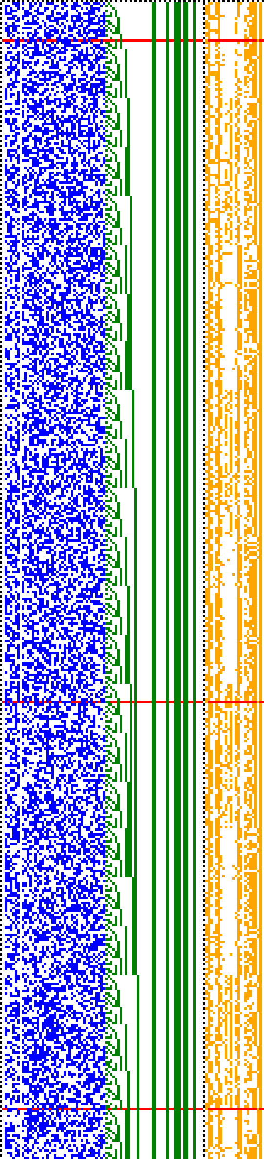 Bild: Logdateigrafik