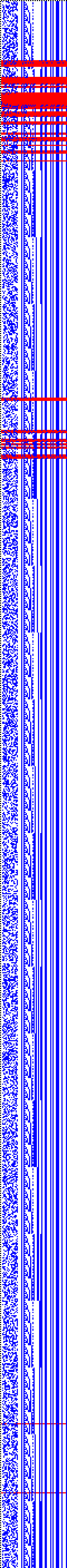 Bild: Logdateigrafik