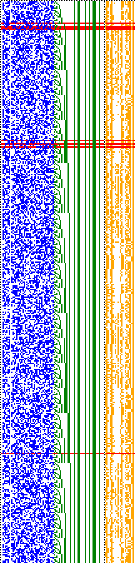 Bild: Logdateigrafik