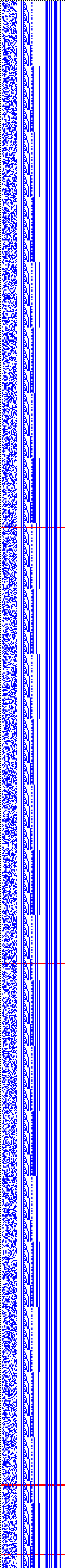 Bild: Logdateigrafik