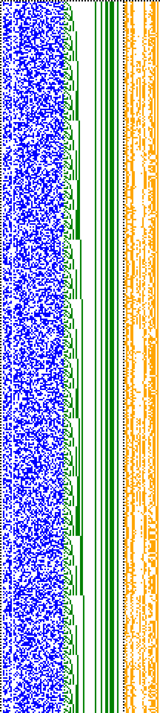 Bild: Logdateigrafik