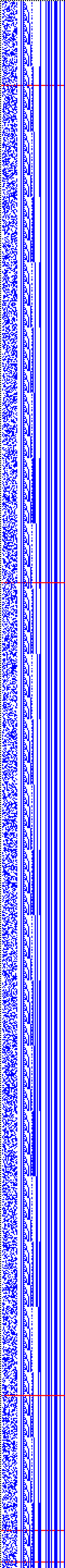 Bild: Logdateigrafik