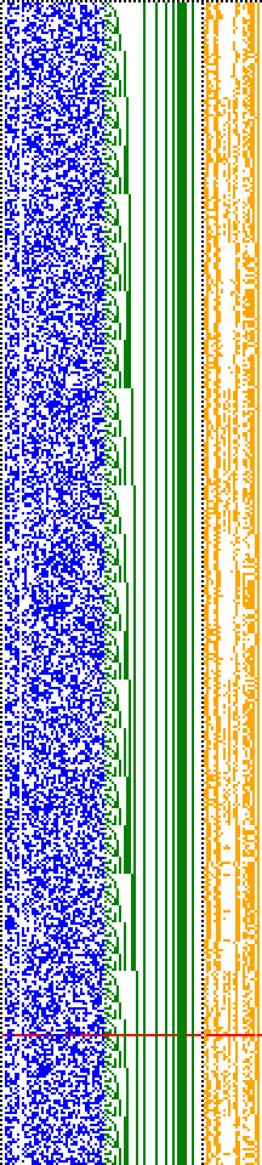 Bild: Logdateigrafik