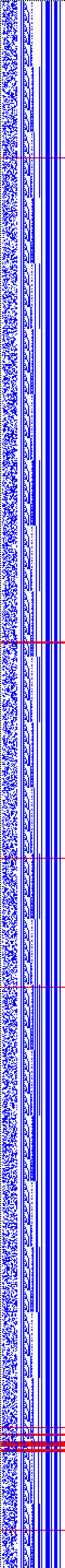 Bild: Logdateigrafik