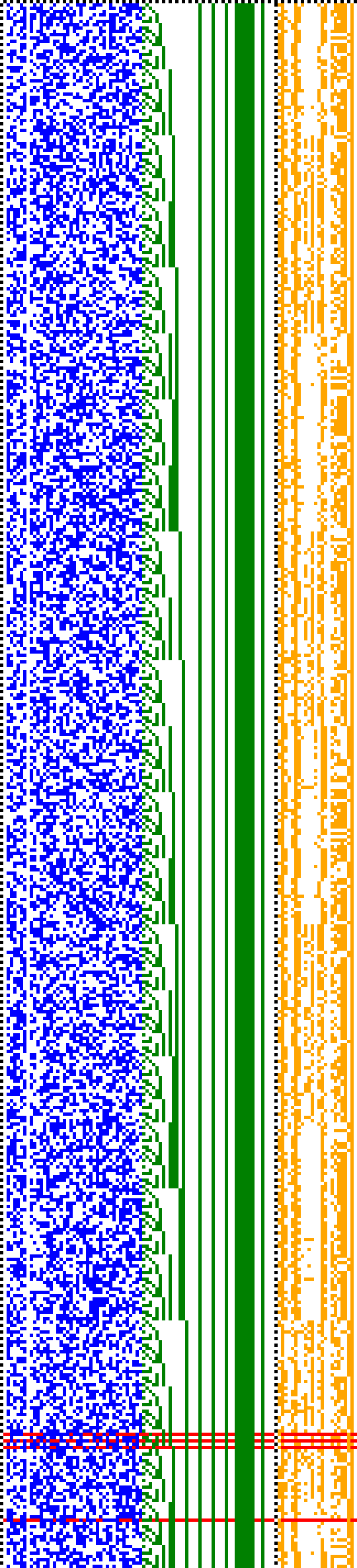 Bild: Logdateigrafik