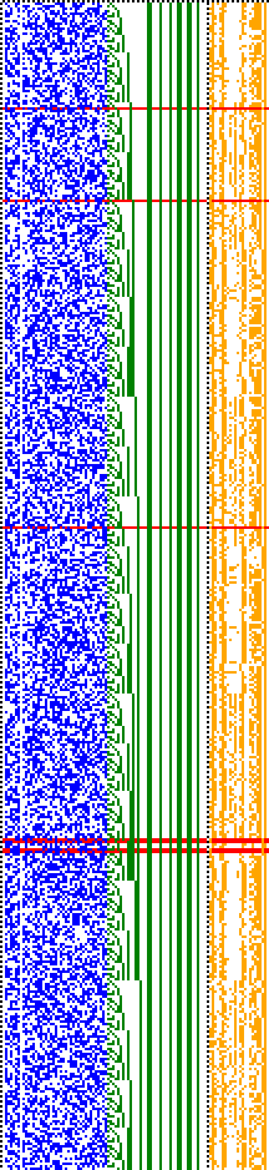 Bild: Logdateigrafik