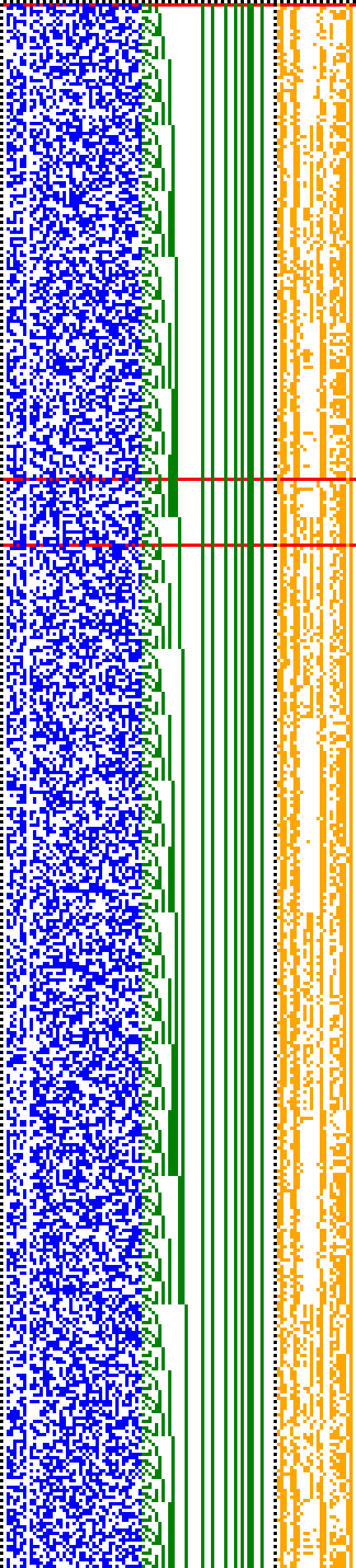 Bild: Logdateigrafik