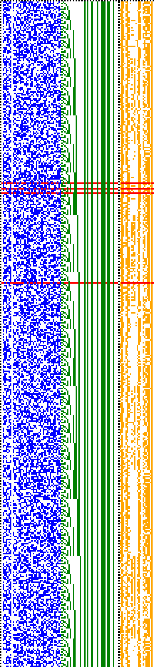 Bild: Logdateigrafik