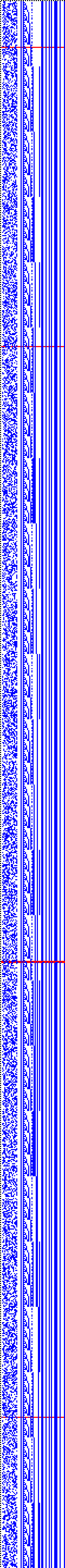 Bild: Logdateigrafik