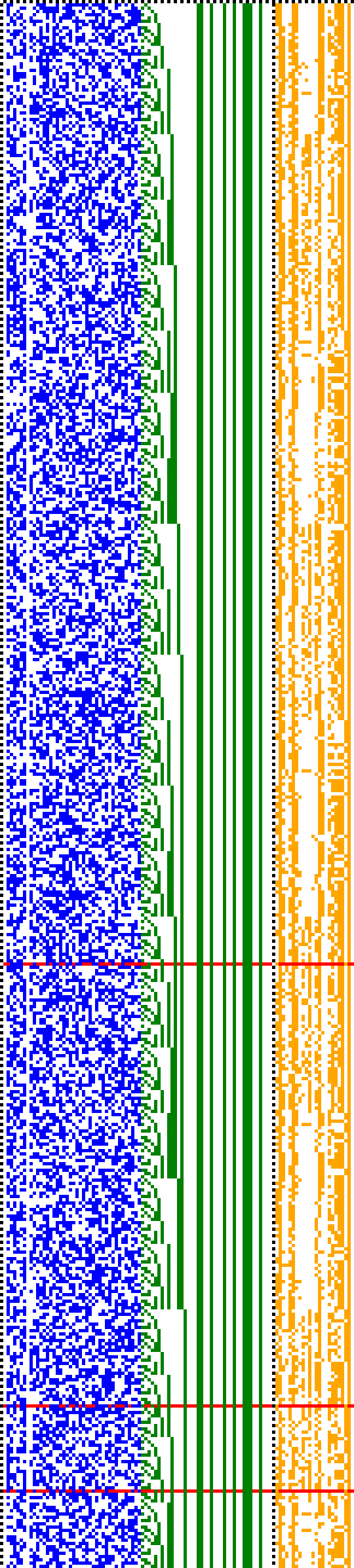 Bild: Logdateigrafik