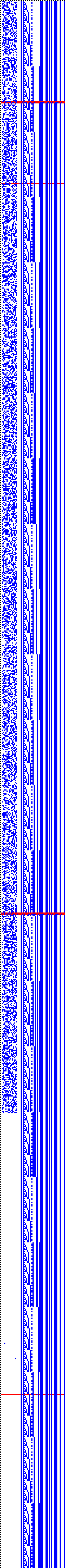 Bild: Logdateigrafik