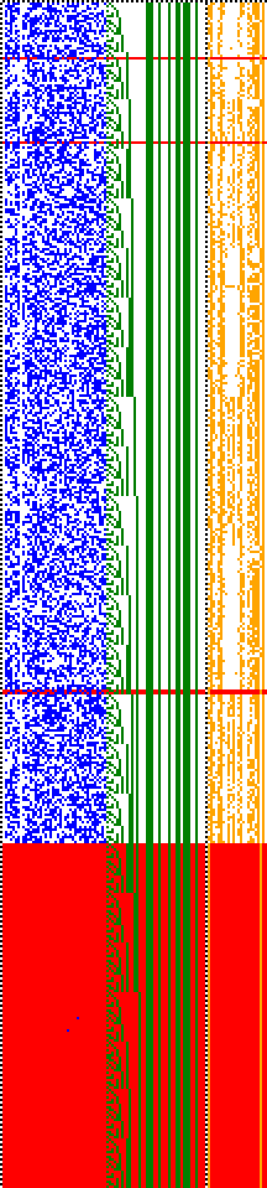 Bild: Logdateigrafik