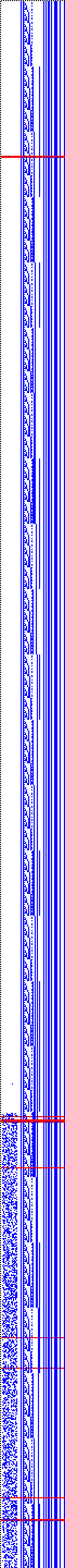 Bild: Logdateigrafik