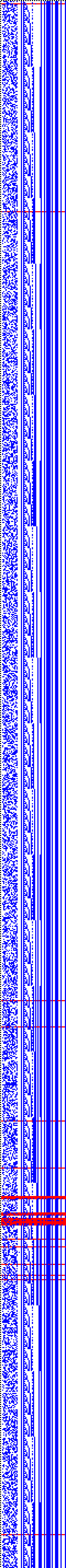 Bild: Logdateigrafik