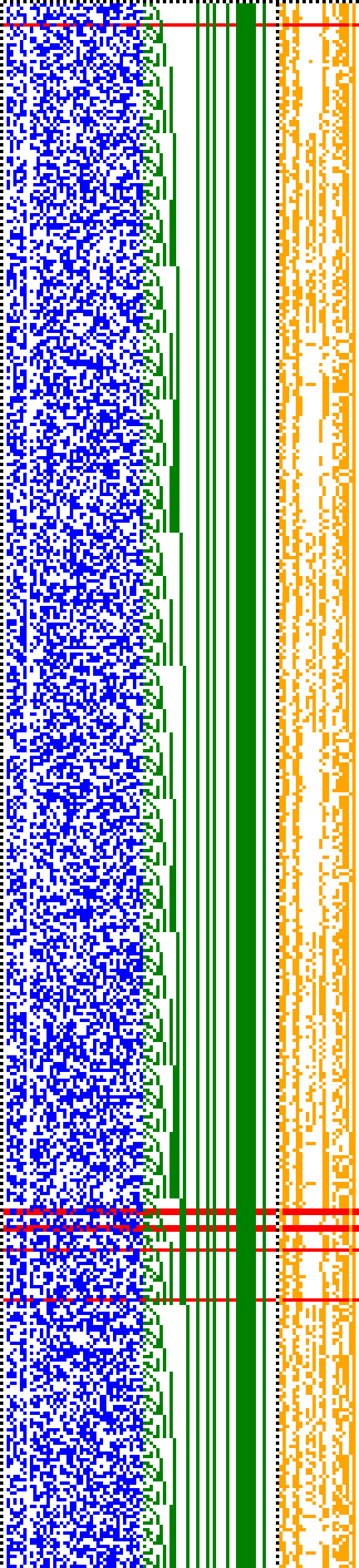 Bild: Logdateigrafik