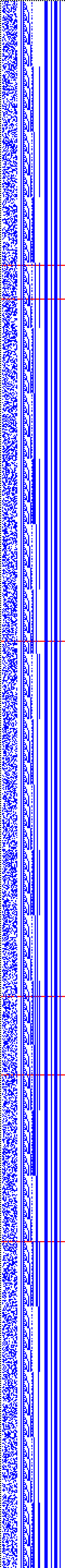 Bild: Logdateigrafik