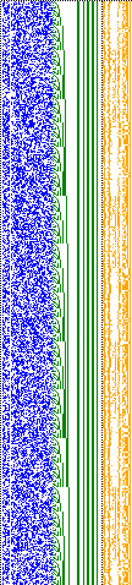 Bild: Logdateigrafik