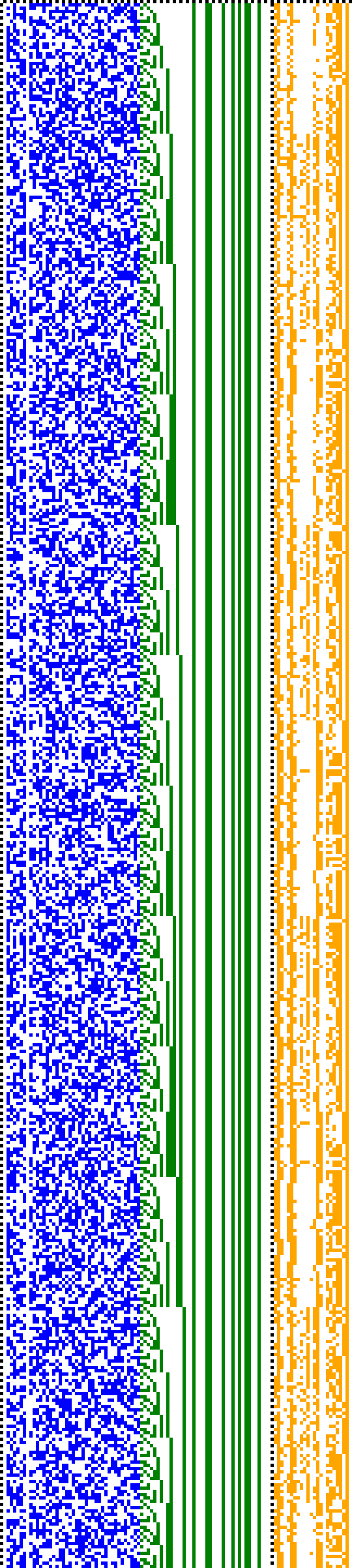 Bild: Logdateigrafik